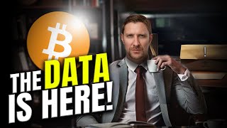 Bitcoin Live Trading PCE is IN What this means Learn Crypto Price Analysis EP 1364 [upl. by Enelime665]