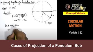 Class 11 Physics  Circular Motion  22 Cases of Projection of a Pendulum Bob  For JEE amp NEET [upl. by Akerdnahs11]