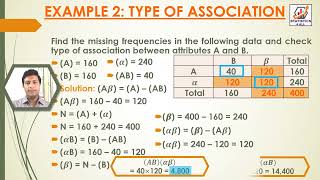 TYPE OF ASSOCIATION BETWEEN ATTRIBUTES EXAMPLE2 STATISTICS4ALL ANALYSIS ATTRIBUTES ASSOCIATION [upl. by Bazar]