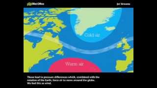 What is the jet stream and how does it work [upl. by Audres]