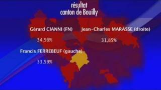 Résultats Cantonales 2011 Le FN surprend lAube [upl. by Hasty]