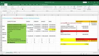 Explicación de Pago Provisional ISR de Personas Morales [upl. by Aineles]