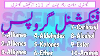 Functional Groups  Aldehydes Ketones  Ether Ester  Alcohol Carboxyl  Amines [upl. by Aryajay]