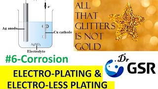 6Electroplating and Electroless PlatingCorrosion Prevention [upl. by Trant]