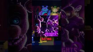 FNAF 2 Movie RATING REVEALED RRATED fnaf fivenightsatfreddys fnafmovie2 fnaf2 fnaf1 [upl. by Lap905]