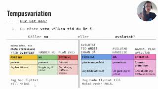 Tempusvariation  Blanda dåtid och nutid på svenska [upl. by Kent]