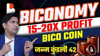 Biconomy 1520x Profit दे सकता है  Biconomy Price Prediction  Biconomy  Best Altcoin 2024 [upl. by Ammadas]