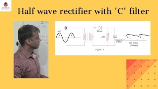 Half Wave Rectifier with Capacitor filter  Easy Explanation [upl. by Orr]