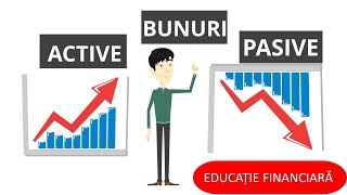 Cultura si educatie financiara  Episodul 2 Ce sunt bunurile active si bunurile pasive [upl. by Idet]