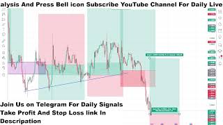 EURUSD Live H1 Forecast Shortterm Trades next move of Eurusd Live Trading Room [upl. by Dunlavy]