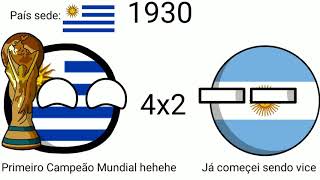 Campeões da Copa do Mundo 1930–2018 CONTRYBALLS [upl. by Ellenar876]