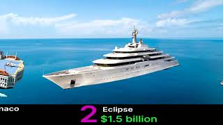 ⛵TOP 10 Most Expensive Yachts in the World 300 M  48 B yacht [upl. by Ryann]