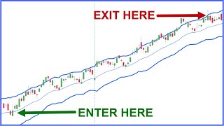 The ONLY Profitable Way to Trade Keltner Channels [upl. by Melesa]