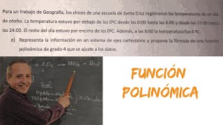 Problema con Funciones Polinómicas [upl. by Ekralc]