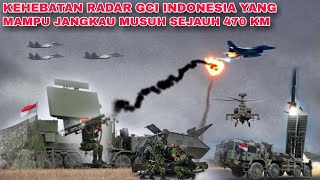 Militer Indonesia Makin Kuat Radar Canggih GCI Akan Pantau Wilayah Kedaulatan NKRI dan Ibukota IKN [upl. by Atkinson]