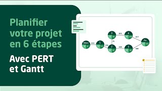 Planification de Projet en 6 étapes  avec Méthode PERT et GANTT [upl. by Neal]