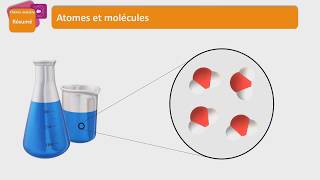 Molécules et atomes  modèles moléculaires et formules chimiques [upl. by Nabe102]