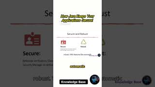 How Java Keeps Your Applications Secure  java features  programming bcastudies corejava [upl. by Coffin142]