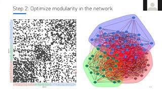 Rafael DAndrea  Can spatial patterns reveal niche partitioning in tropical forests [upl. by Schroder]