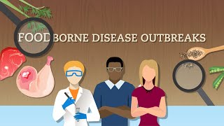 CDC in Action Foodborne Outbreaks [upl. by Marice]