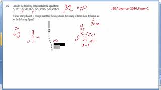 Consider the following compounds in the liquid JEE Adv2020  Polar Compound [upl. by Ekle]