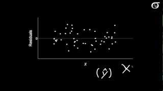 Simple Linear Regression Checking Assumptions with Residual Plots [upl. by Mitch]