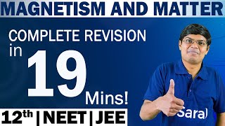 Magnetism and Matter Class 12 One Shot for NEET Formulae and Concept [upl. by Anrev]