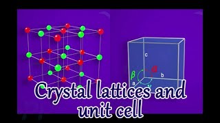 1 Crystal lattices and unit cells [upl. by Revilo]