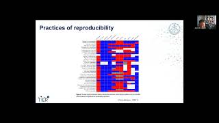 Reproducibility Futures and the Need to Center Epistemic Diversity [upl. by Marley]