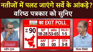 Sandeep Chaudhary नतीजों में पलट जाएंगे सर्वे के आंकड़े वरिष्ठ पत्रकार को सुनिए  Exit Poll [upl. by Uhp]