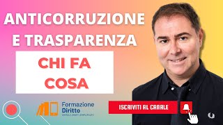 ANTICORRUZIONE E TRASPARENZA Chi fa cosa [upl. by Violette127]