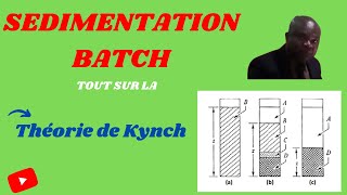 Etude de la SÉDIMENTATION batch et estimation de la viesse Tout sur la THÉORIE de KYNCH [upl. by Nnalyrehc]