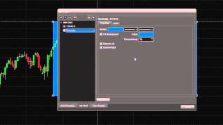 How to Use Drawing Tools on eSignal Trading Platform  Training Video [upl. by Kerge]