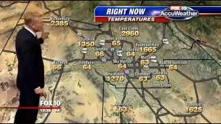 Weather map goes crazy live on the air [upl. by Morty]