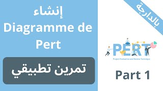 إنشاء Diagramme de PERT بسهولة شرح مبسط لتحديد مصفوفة الأسبقية والمستويات [upl. by Wilen]