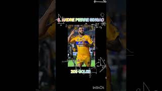 GOLEADORES HISTORICOS LIGA MX PARTE 1 [upl. by Decamp]