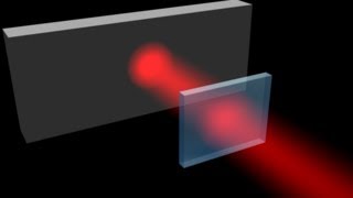 225  Polarization of light Malus law [upl. by Hayyifas]