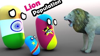 Which country has most lions  lions population [upl. by Lesak]