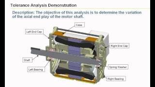 Creo Tolerance Analysis Extension Demo Video [upl. by Adeirf]