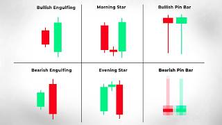 6 Reversal Candlestick Patterns You Need To Know Before Starting Trading [upl. by Ardrey]