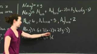 Tangent plane approximation  MIT 1802SC Multivariable Calculus Fall 2010 [upl. by Anitel]