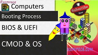 Booting Process Fundamentals of Computers [upl. by Parthena]