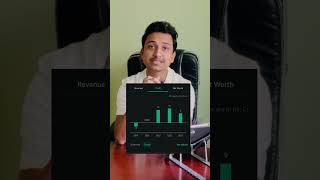 INVENTURE GROWTH STOCK कितना नीचे जाएगा  INVENTURE GROWTH STOCK ANALYSIS  Invest in Stock Market [upl. by Koh262]