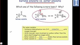 The Stability of Anions [upl. by Noitsuj]