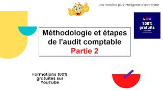 Méthodologie et étapes de laudit comptable Partie 2 [upl. by Carlye]