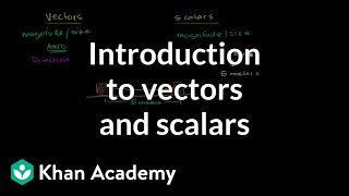 MATHEMATICAL METHODS 01  Scalars and Vectors  Physics  Class 11HSCNEETJEEMHTCET [upl. by Nabalas]