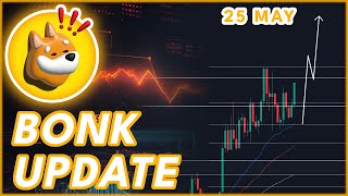 BONK ABOUT TO BREAKOUT🚨  BONK PRICE PREDICTION amp NEWS 2024 [upl. by Lerad]