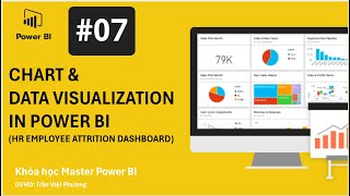 MASTER POWER BI  HR ATTRITION EMPLOYEE DASHBOARD [upl. by Nawaj]