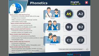 Monosyllabic words  English Language Lab [upl. by Mirak842]