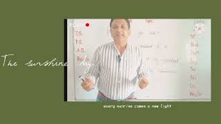 IELTS WITH IMRAN  IELTS  SPEAKING  READING  LISTENING  WRITING [upl. by Getter]